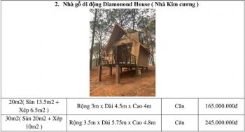 Báo giá nhà gỗ homestay trọn gói Báo giá nhà gỗ homestay trọn gói